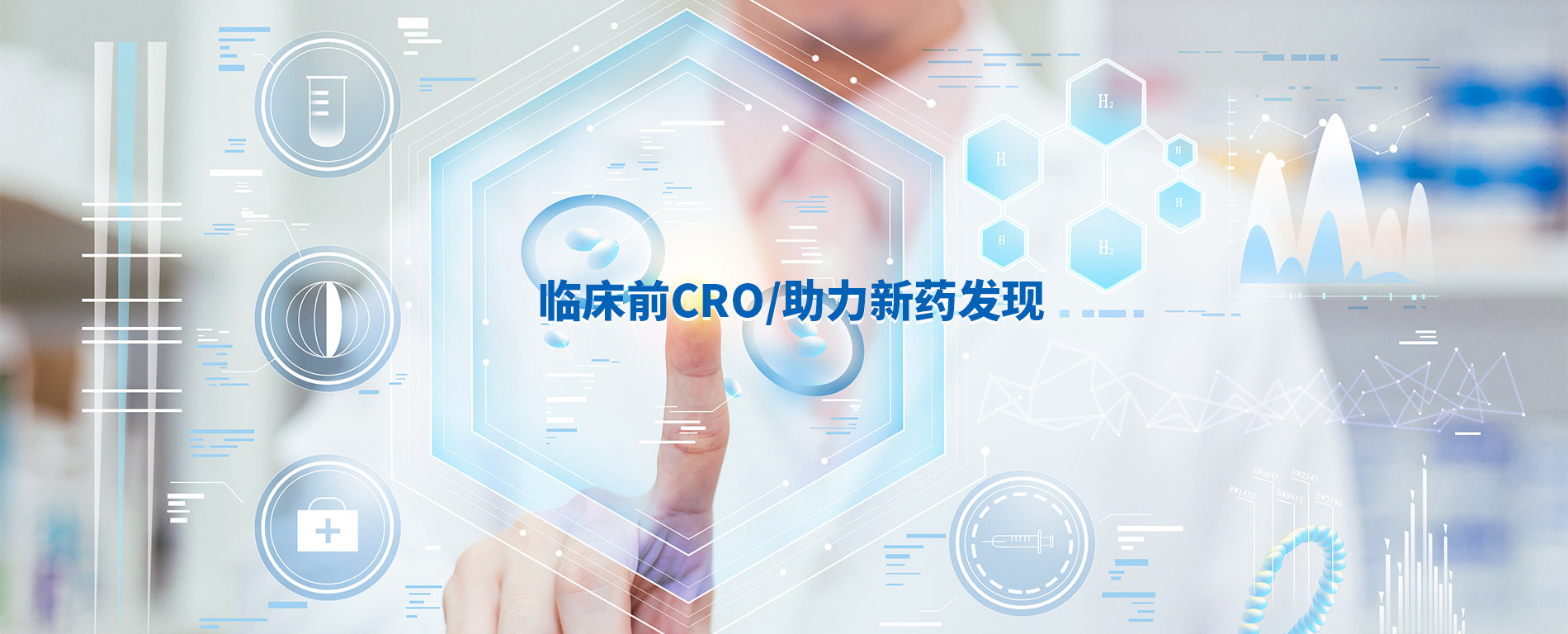 临床前CRO